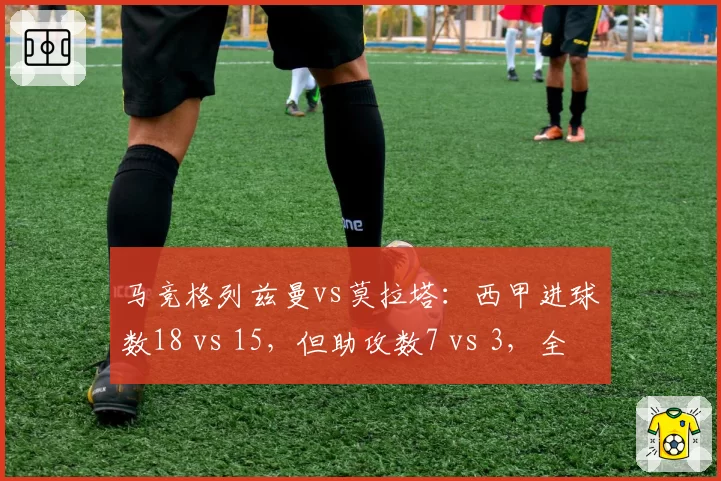马竞格列兹曼vs莫拉塔：西甲进球数18 vs 15，但助攻数7 vs 3，全面性对比