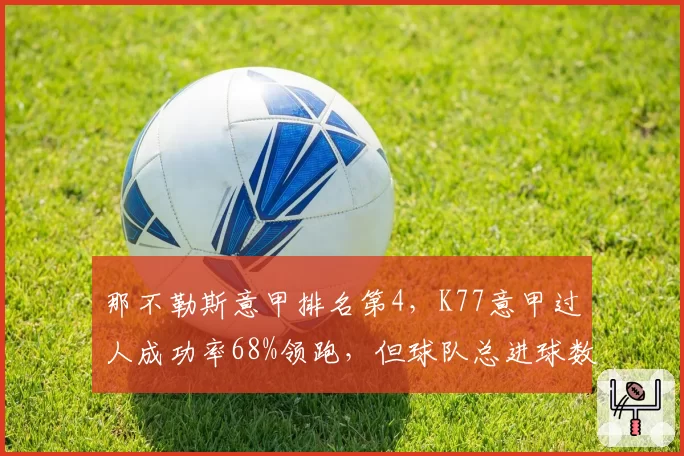 那不勒斯意甲排名第4，K77意甲过人成功率68%领跑，但球队总进球数较上赛季少12个