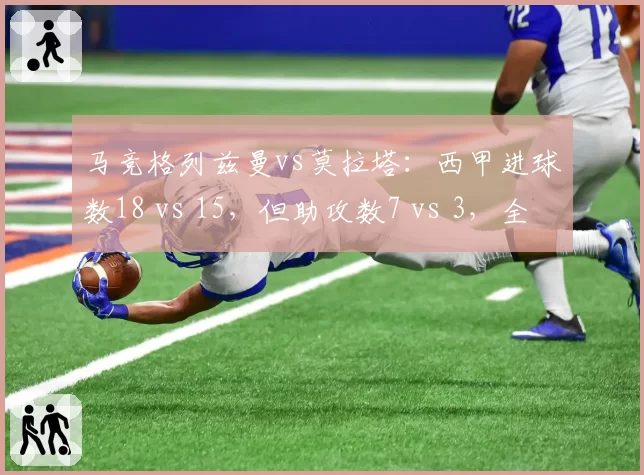 马竞格列兹曼vs莫拉塔：西甲进球数18 vs 15，但助攻数7 vs 3，全面性对比